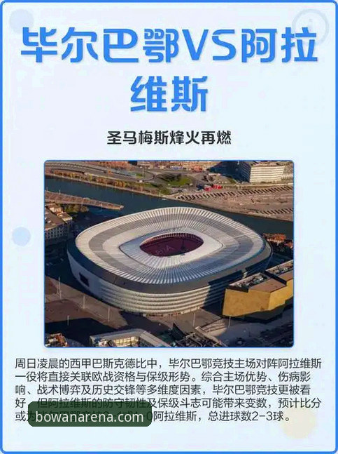 巴斯克德比实战观察：从阿拉维斯vs毕尔巴鄂竞技看赛事分析的关键技巧
